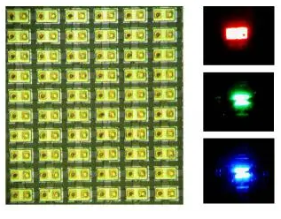 Micro LED是國(guó)產(chǎn)半導(dǎo)體顯示技術(shù)的未來(lái)？能否走向產(chǎn)業(yè)化？(圖1)